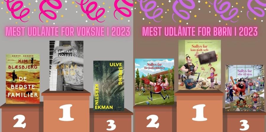 Top 3 over mest udlånte bøger for børn og voksne i 2023 på Odder Bibliotek